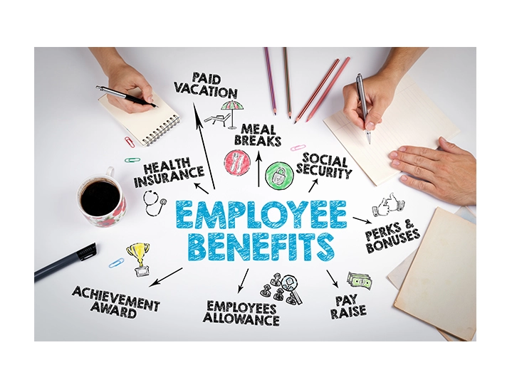 Why Is Supplementary Benefits Management Important?